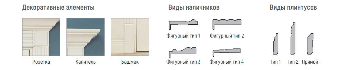 Декоративные элементы коллекция классика